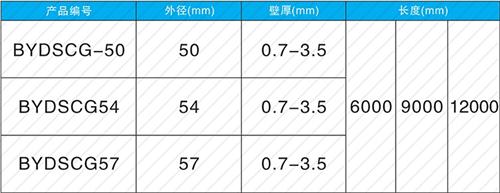 富阳螺旋式声测管现货规格尺寸